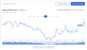 Screenshot 2025 10 25 at 3.56.31 PM